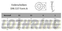 Lothring-Federscheiben-DIN 137-Form A-verzinkt-A2-A4-blank.JPG